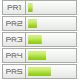 pagerank